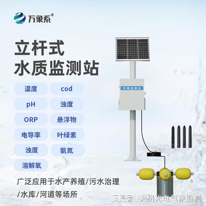 水质监测预警系统设备：精准捕捉异常防范水质污染风险(图1)