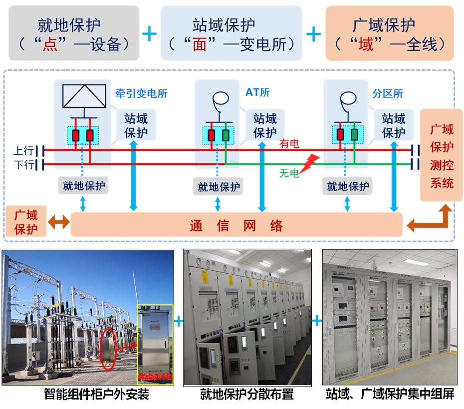 津沧高速改扩建完成“四电”拆改(图1)