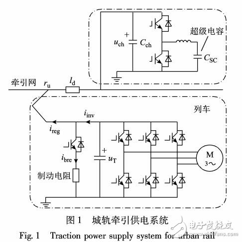 唐源电气跌130%成交额271573万元近3日主力净流入-44941万(图1)